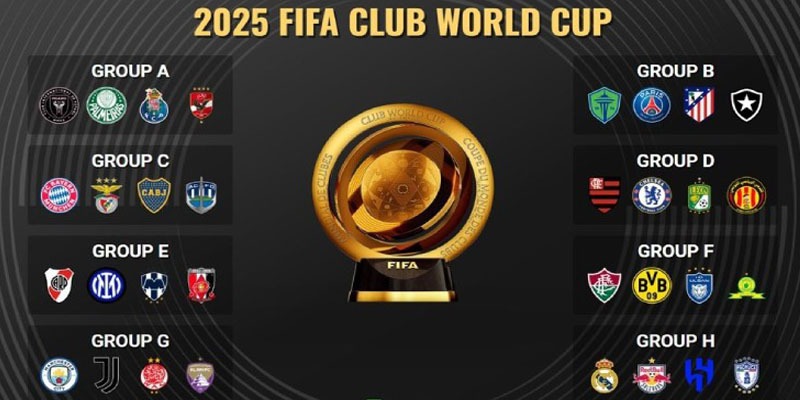 FIFA Club World Cup 2025 - Rực Lửa Với Các Trận Đại Chiến 6 Nhiều đại diện tham vọng muốn nâng cúp tại giải đấu